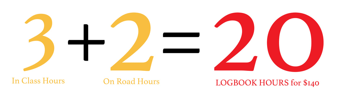 Safer Driver Course 2 In Class Hours + 2 On Road Hours = 20 Logbook Hours